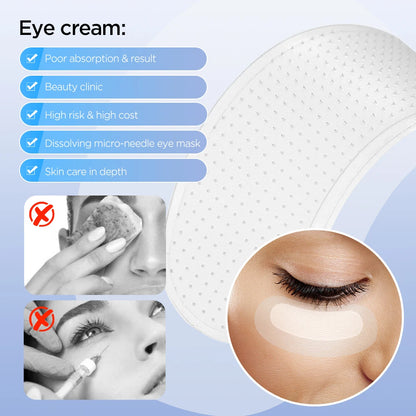 Patchs pour les yeux à micro-aiguilles (microneedle) – Masques de soin coréen à l’acide hyaluronique