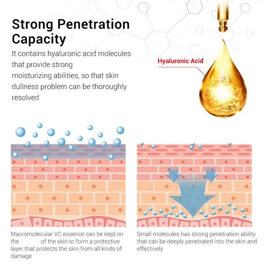 Essence coréenne hydratante au rétinol