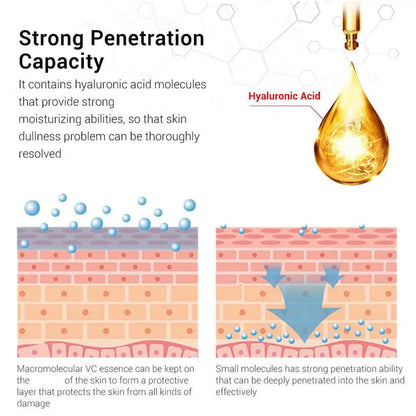 Essence coréenne hydratante au rétinol